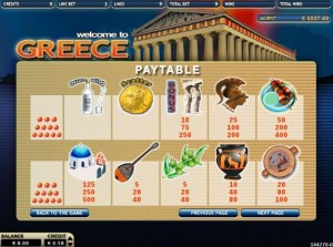 greece spielen
