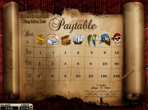 los pirates spiele