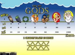 oh my gods spielen